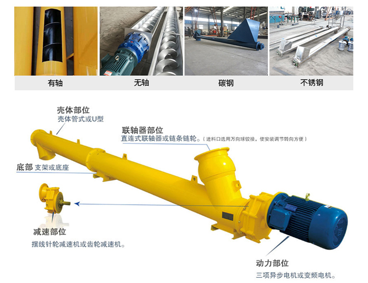 Grain dragon screw conveyor