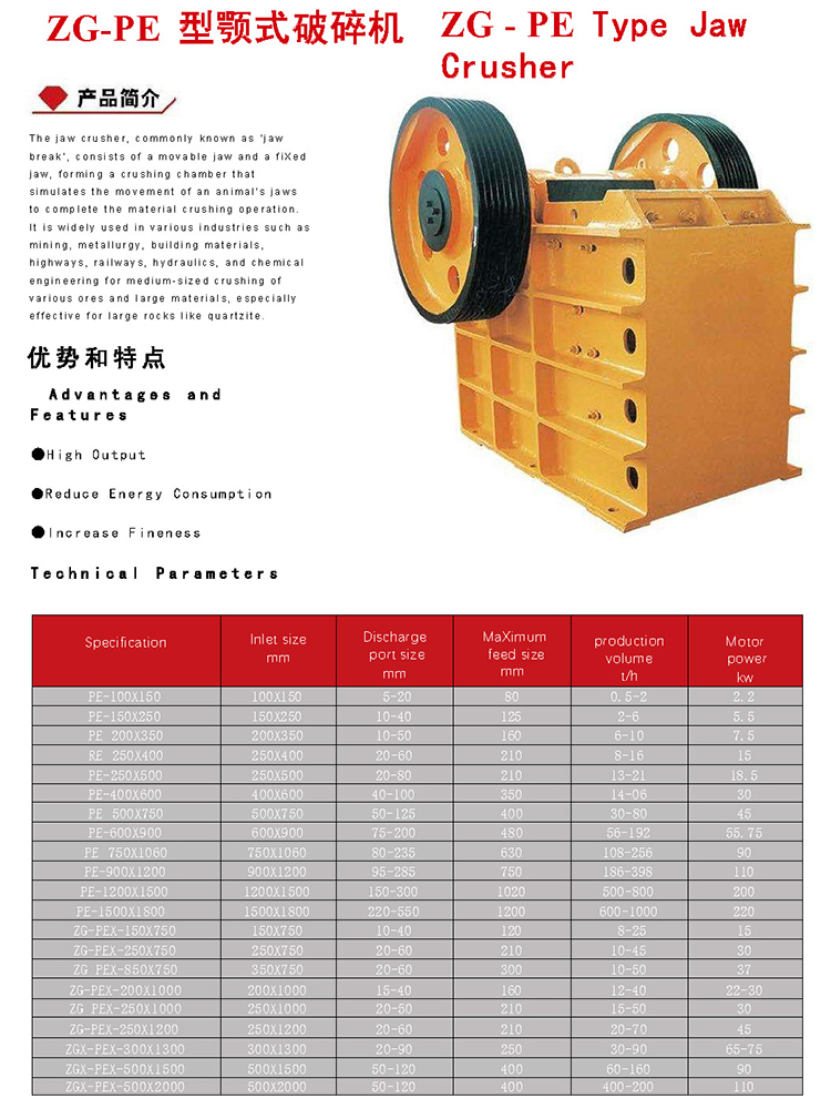 ZG-PE Type Jaw Crusher