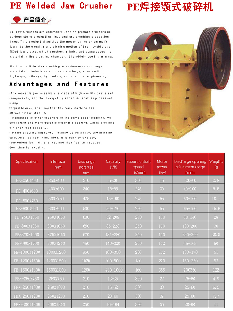 PE Welded Jaw Crusher