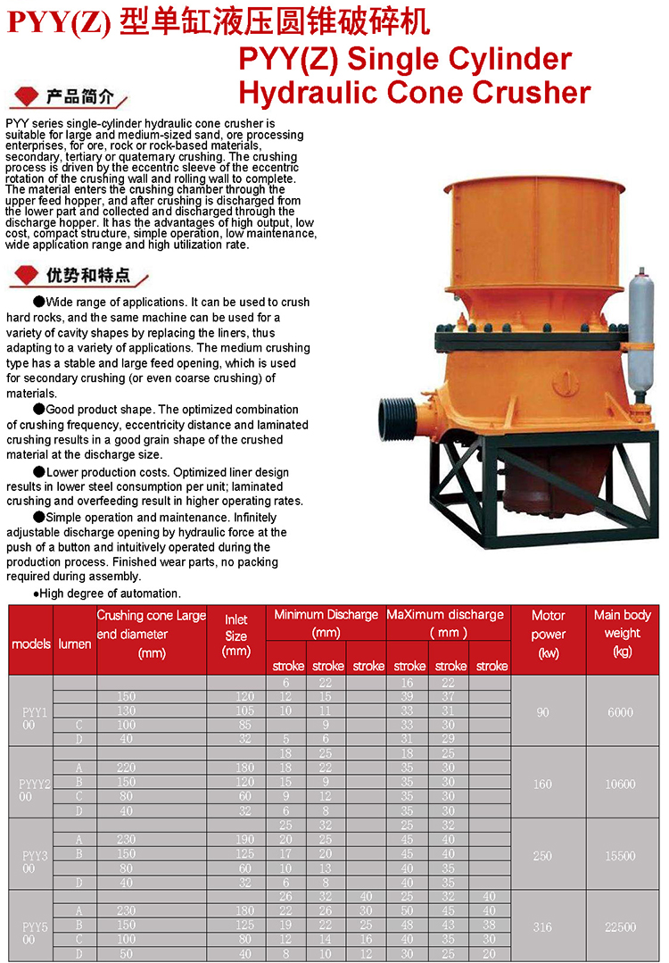 PYY(Z) Single Cylinder Hydraulic Cone Crusher