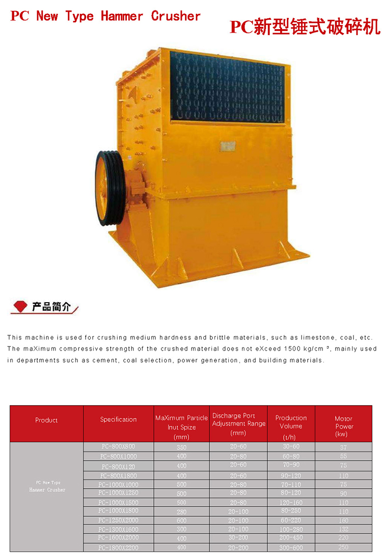 PC New Type Hammer Crusher