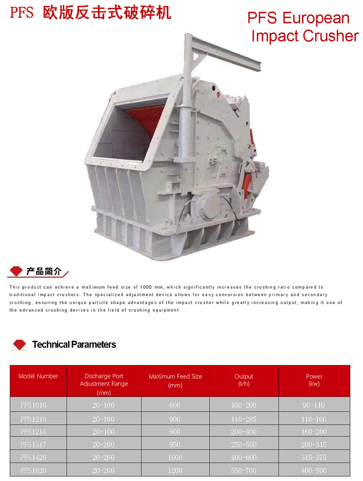 PFS European Impact Crusher