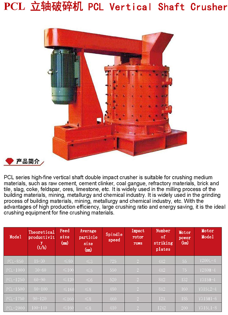 PCL Vertical Shaft Crusher