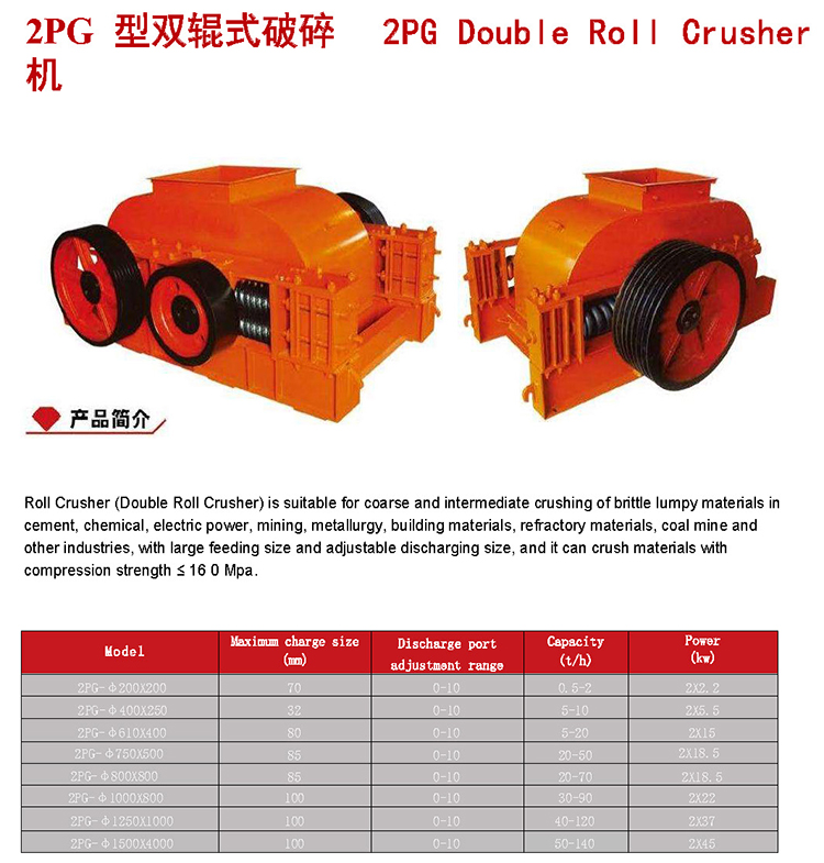 2PG Double Roll Crusher