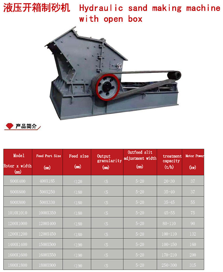 Hydraulic sand making machine with open box